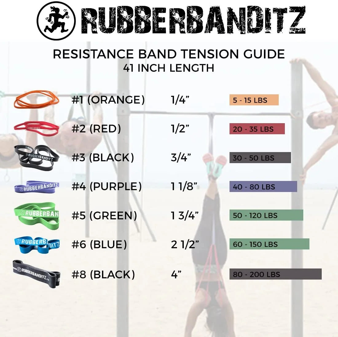 Pull up Assist Resistance Bands by  | Heavy Duty Loop Workout & Exercise Bands
