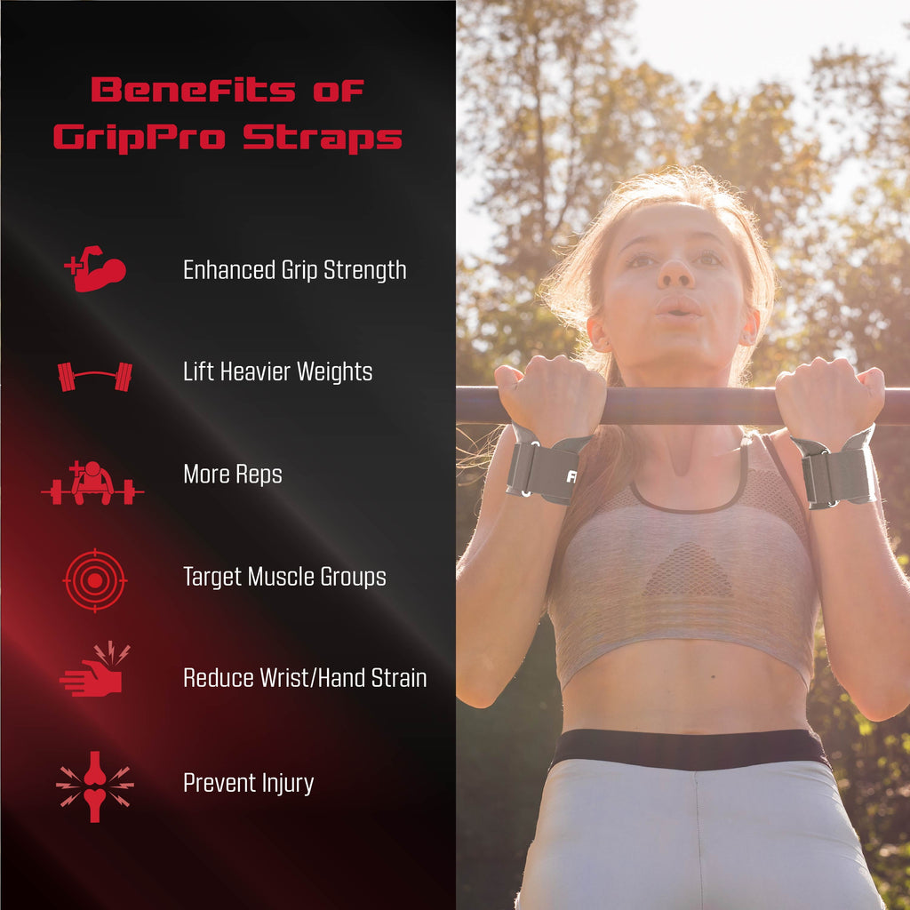 Grippro Weight Lifting Straps, Weight Lifting Wrist Straps, One Pair